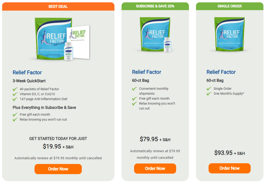 How Much Does Relief Factor Cost Relief Factor Review - Anti-inflammation Supplement - Drug Genius