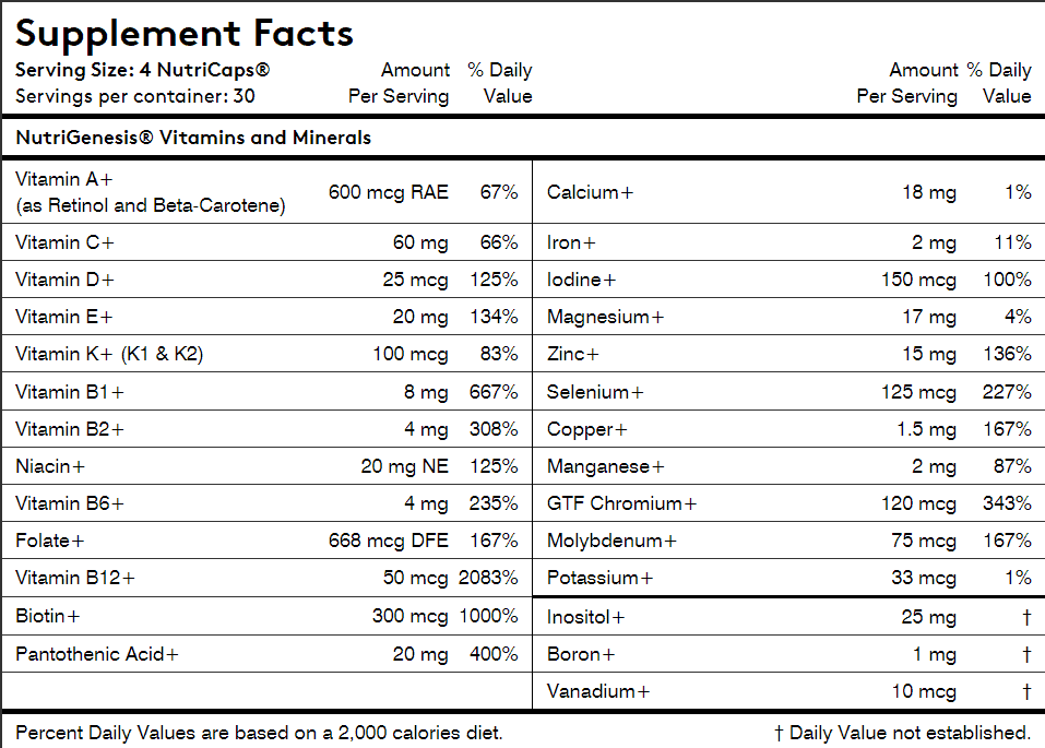 NutriGenesis Nutritional Info