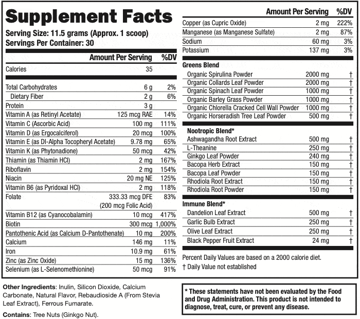 SuperGreen Tonik Ingredients Athletic Green Alternative